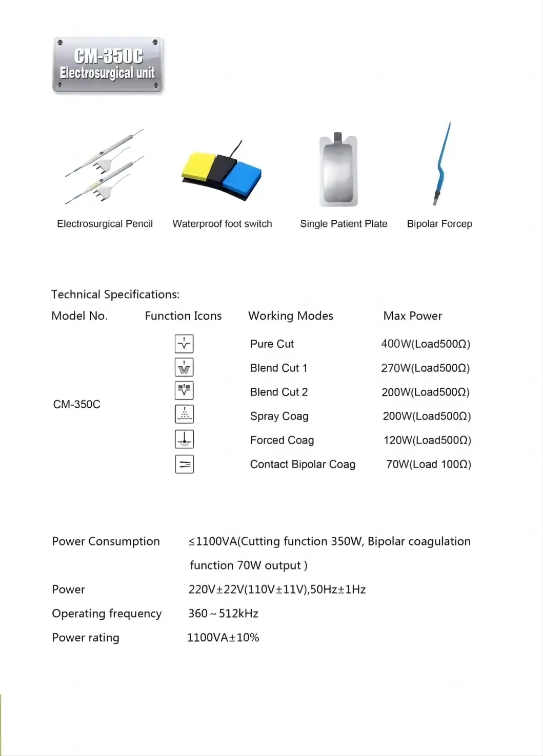 Electrosurgery Unit 4