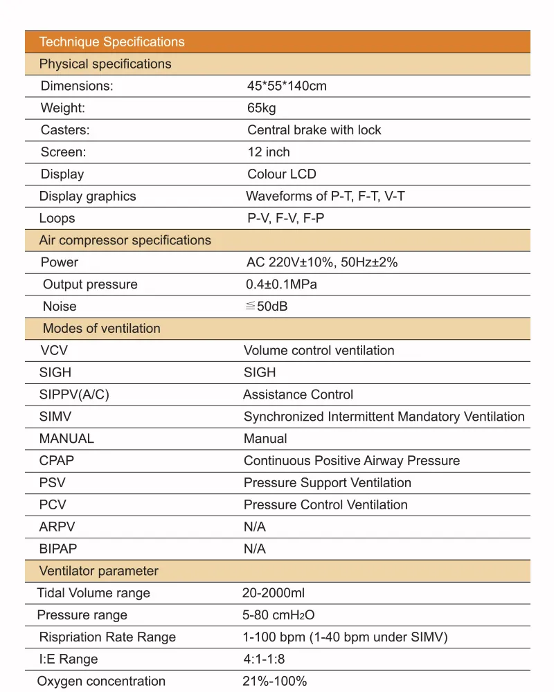 Ventilator CWH-3020B View 2