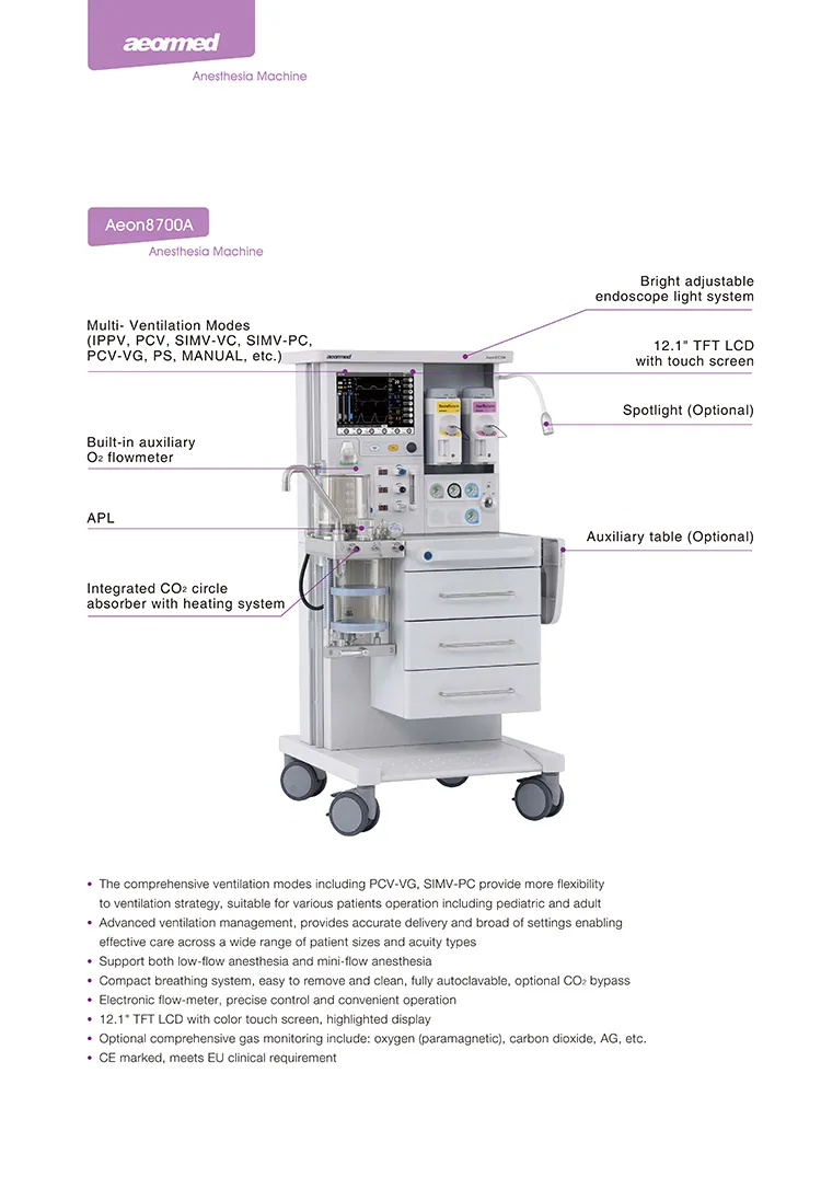 Medical Equipment Display