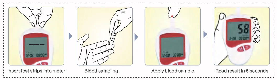 Bg-709 Sistema de Monitoreo de Glucosa en Sangre