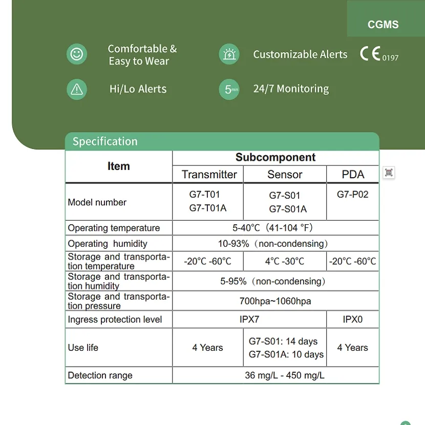 Medidor continuo de glucosa 4