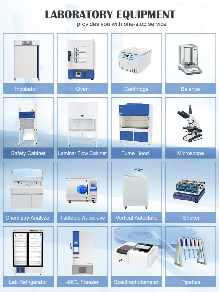 Productos Médicos Relacionados