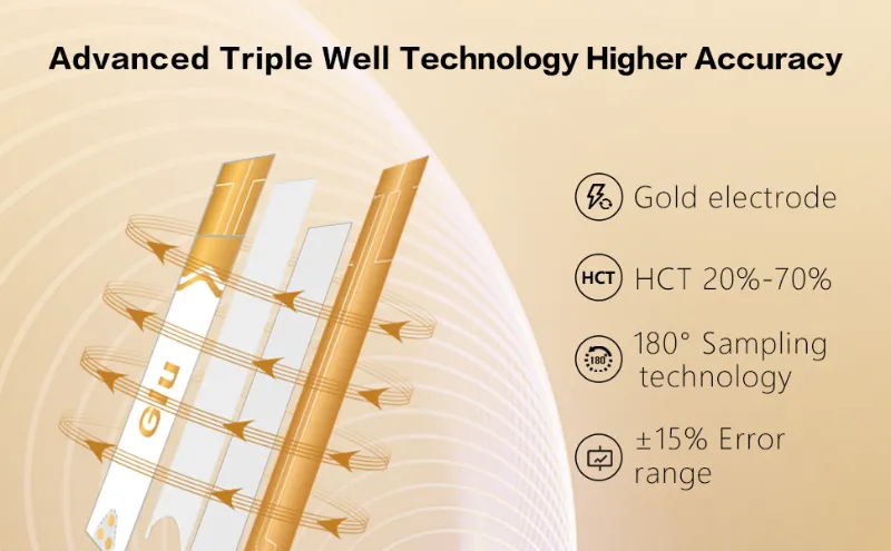 Pantalla LCD Gold AQ Plus