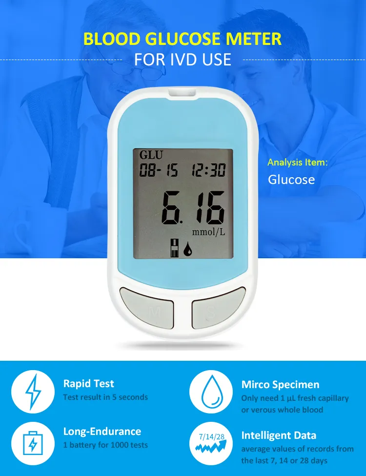 Medidor de glucosa