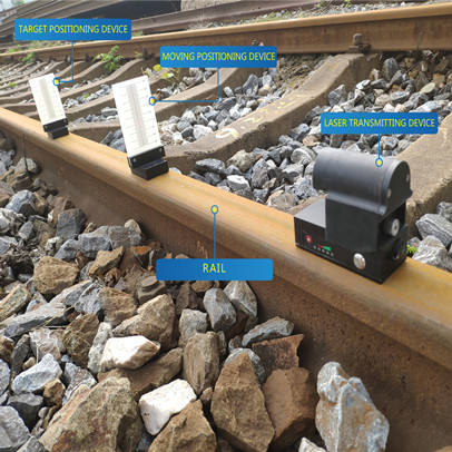 Dispositivo de alineación láser portátil para medir el nivel de las vías del tren