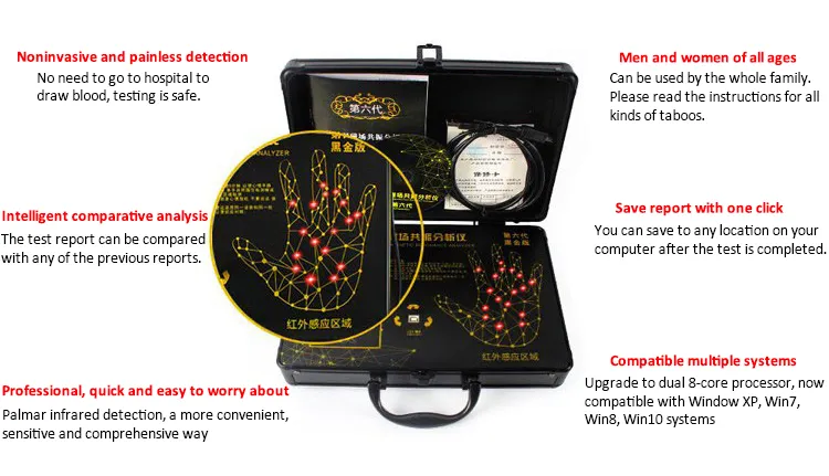 Tecnología de detección
