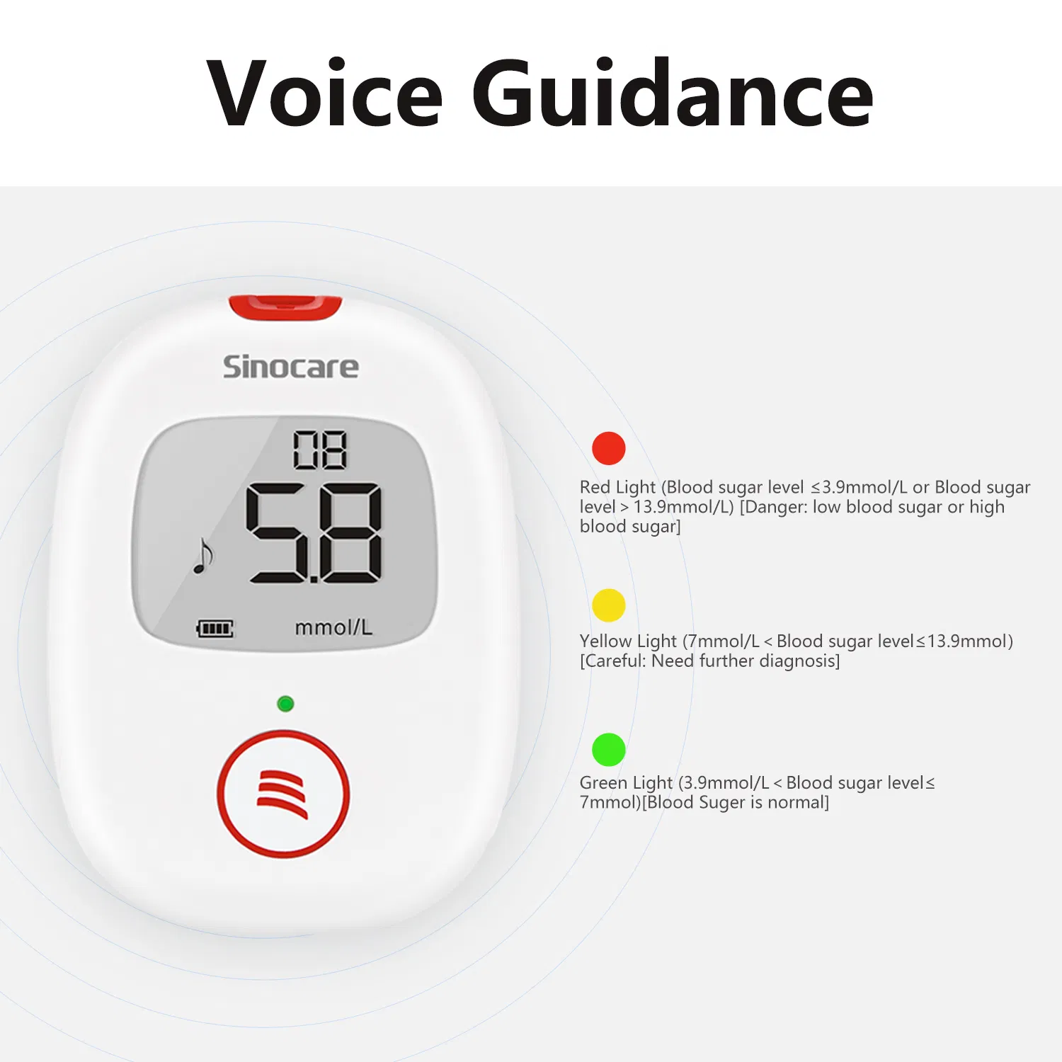 Medidor de glucosa en sangre Sinocare Prueba de sangre Diabetes Glucometro doméstico para pruebas de azúcar Monitor de glucosa