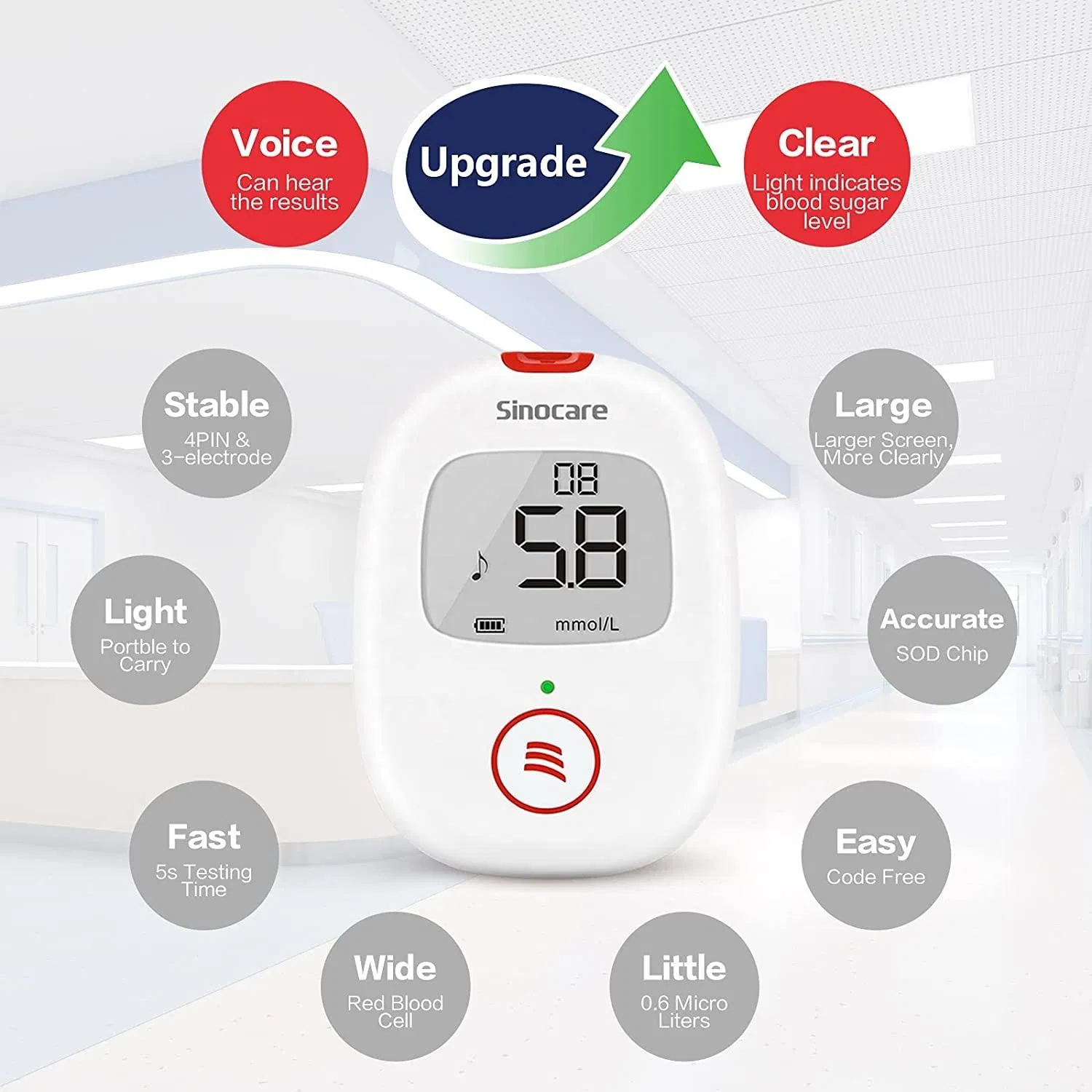 Sinocare Compra 1 Obtén 25 Tiras de Prueba Monitor Médico de Azúcar en Sangre Digital Glucometro Glucometer Medidor de Glucosa en Sangre