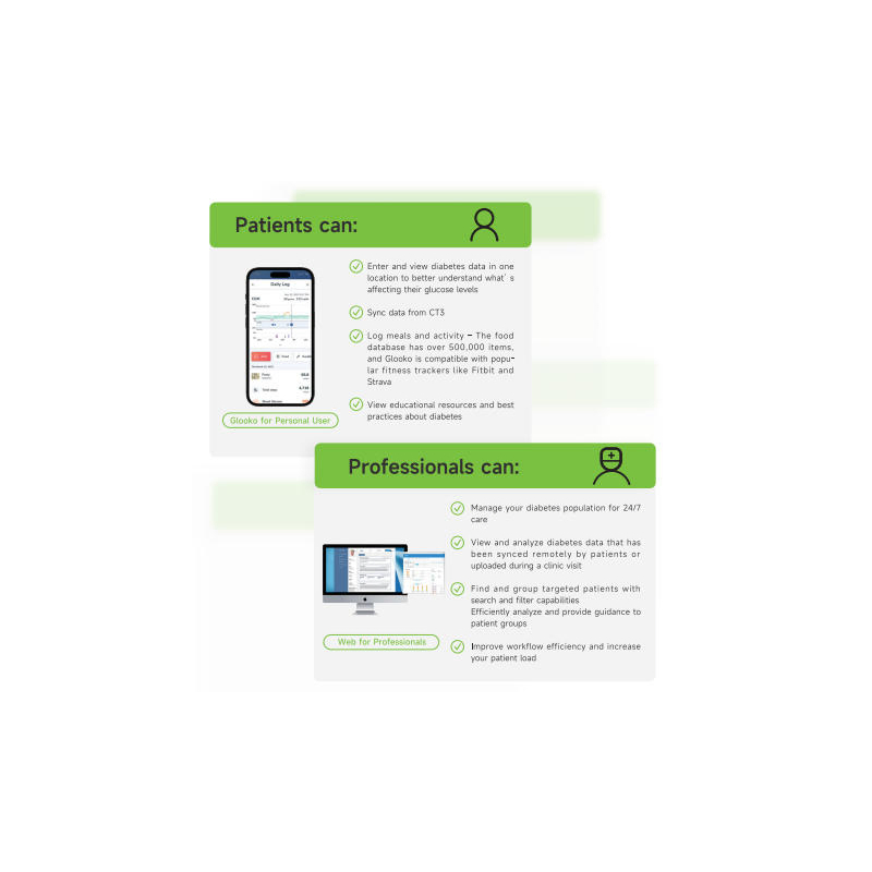 Equipo de Telemedicina para Diabetes Yuwell Home Care Sistema de Monitoreo Continuo de Glucosa en Sangre CT3