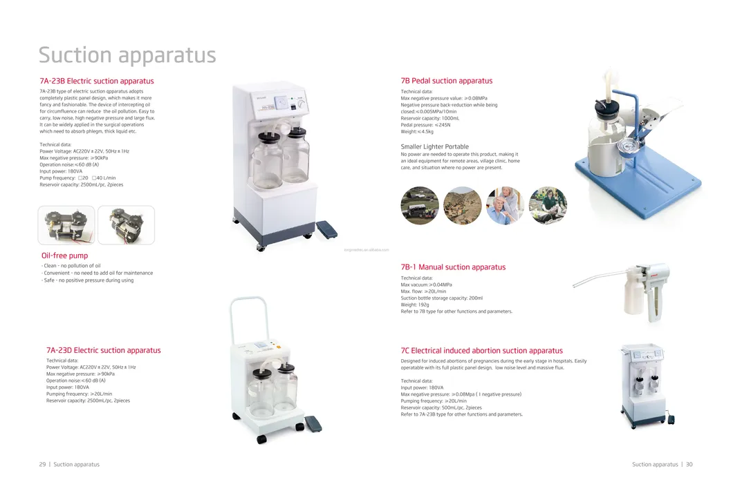Dispositivo de monitoreo médico