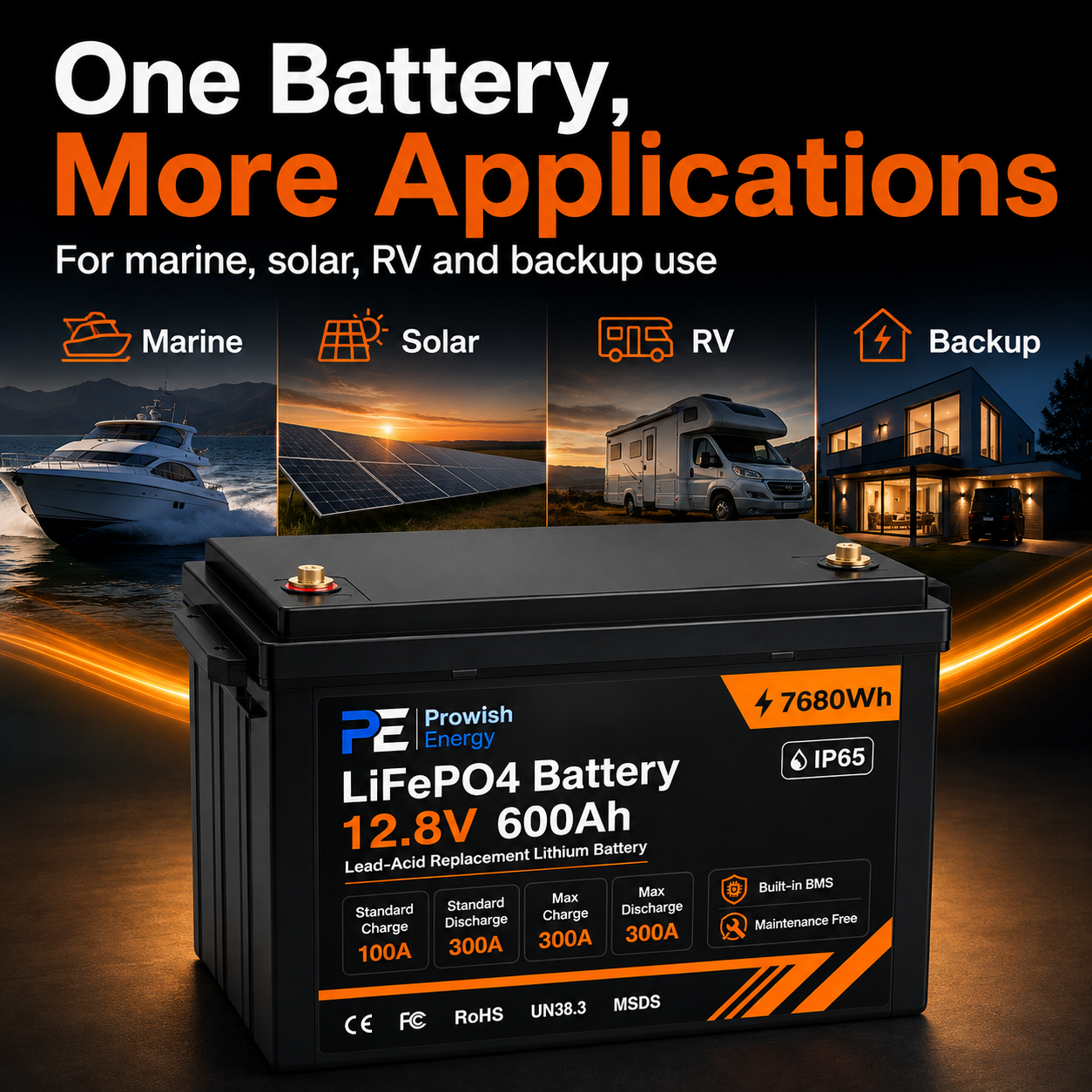 12.8V 600Ah LiFePO4 Battery Pack Deep Cycle Lithium Battery Lead Acid Replacement for RV Marine Solar