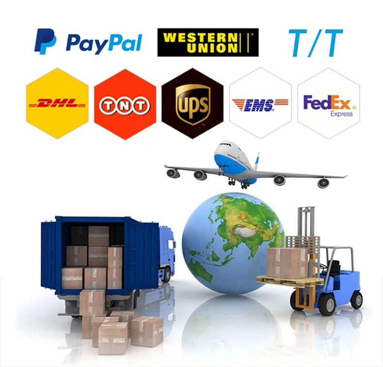 Packaging Specification 1