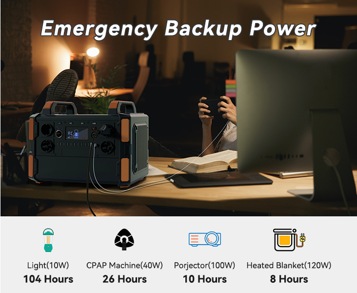 Product Feature 3