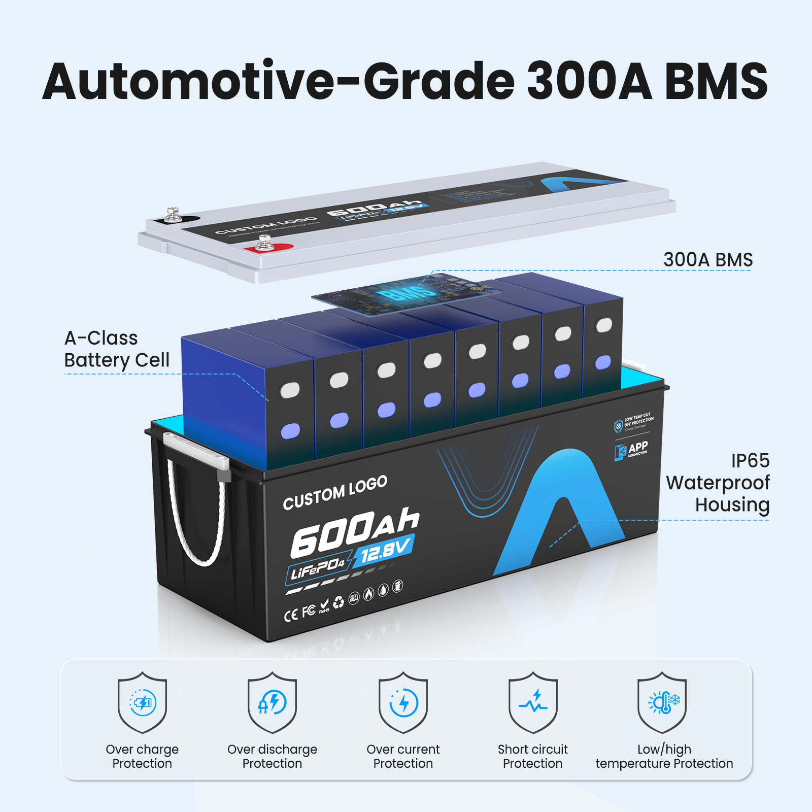 12V 600Ah Bateria De LiFePO4 for Ar Condicionado Bluetooth 12.8v 460ah Battery for Autocaravana RV 4*4 Off-road Camping Vehicle