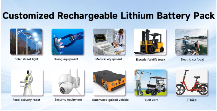 DIY Battery Pack 18650 3.7V 7.4V 11.1V 12V 14.8V 24V 36V 48V Lithium Battery Pack Lion Battery 2.2Ah 5Ah 10Ah 12Ah 15Ah 20Ah