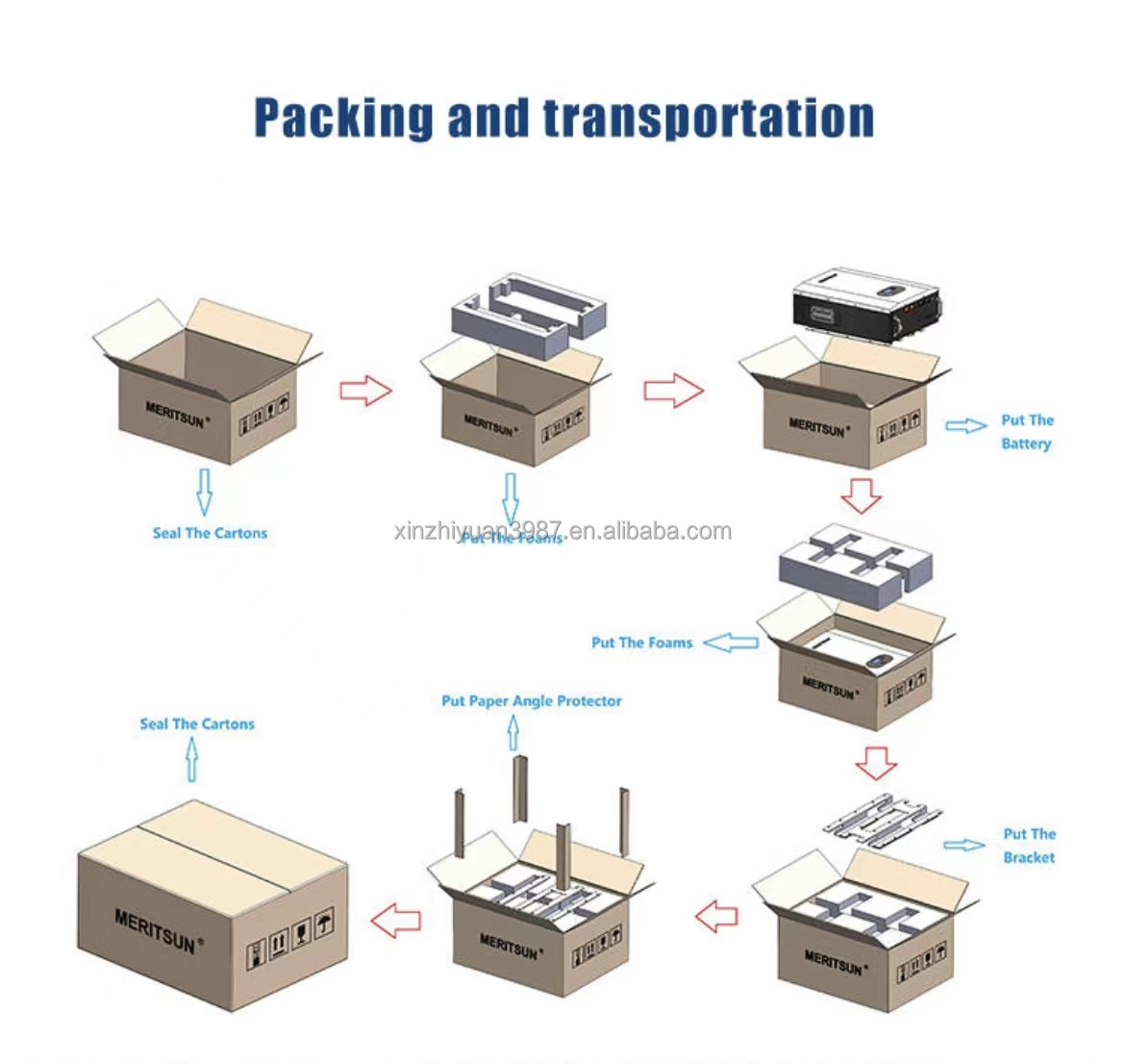 Packing
