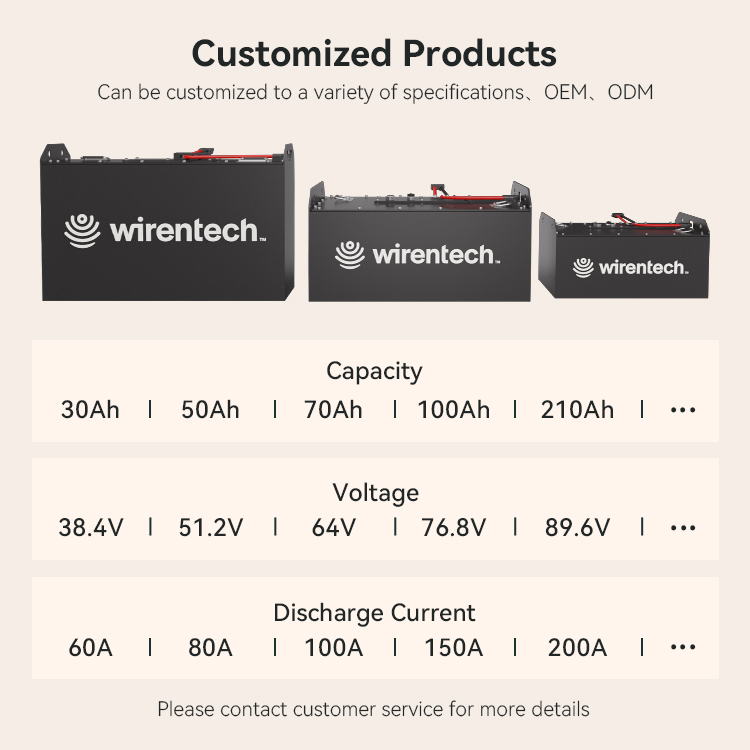 Battery Detail 3
