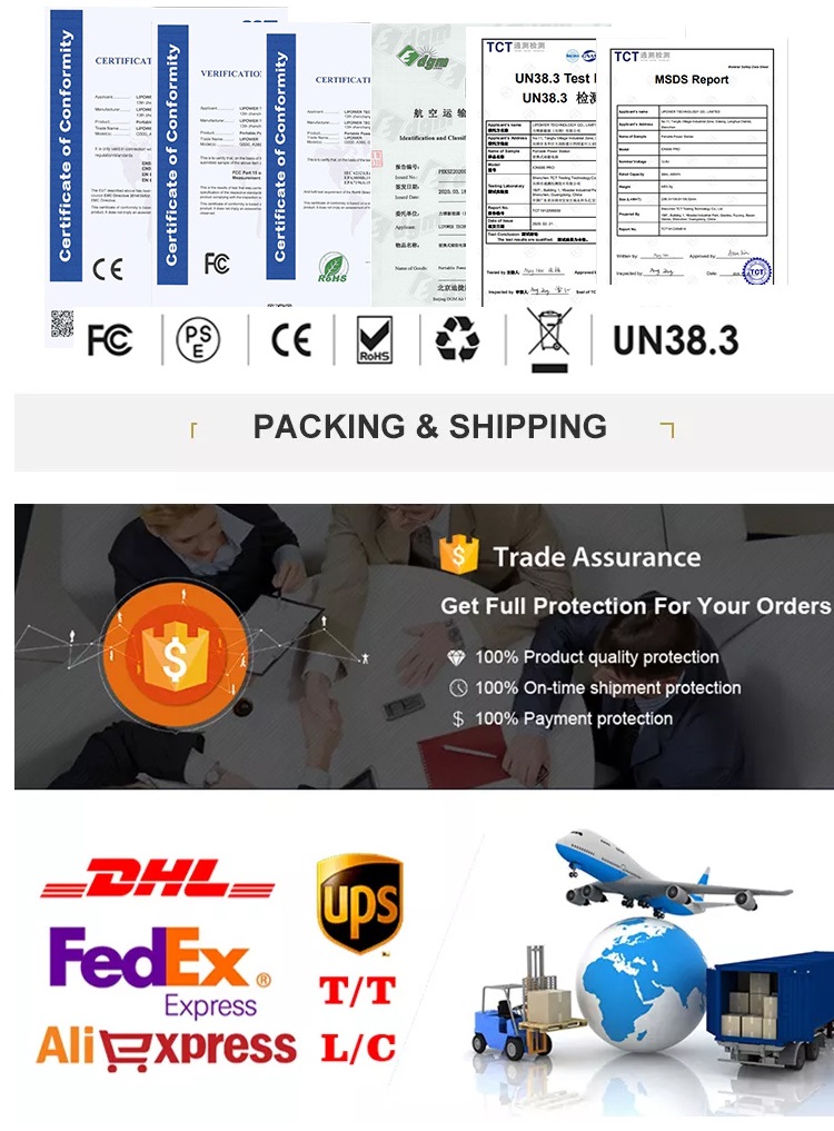 Product Certifications