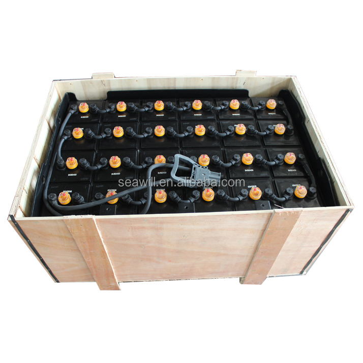 Packing Image 2