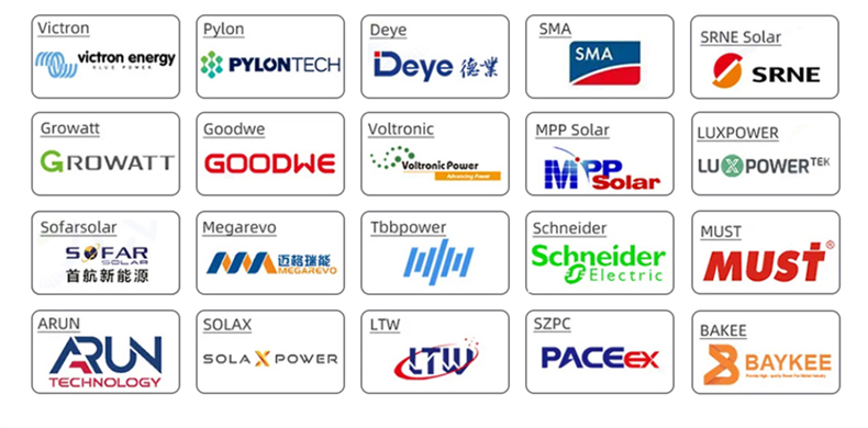 Inverter 1