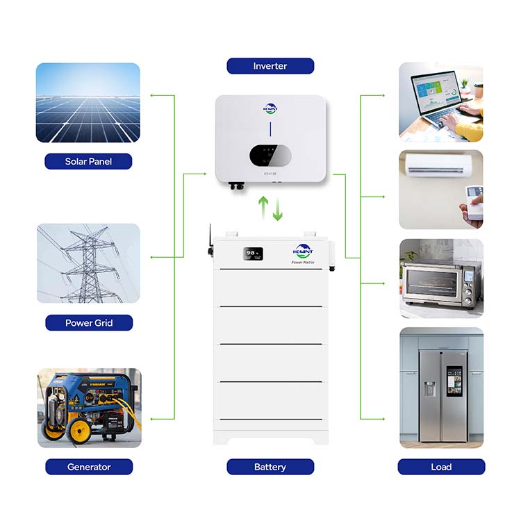Low-voltage Removable Solar Power Storage LFP Battery 10kwh 15kwh 20kwh Lifepo4 Battery for Hybrid Off-grid Solar Energy System