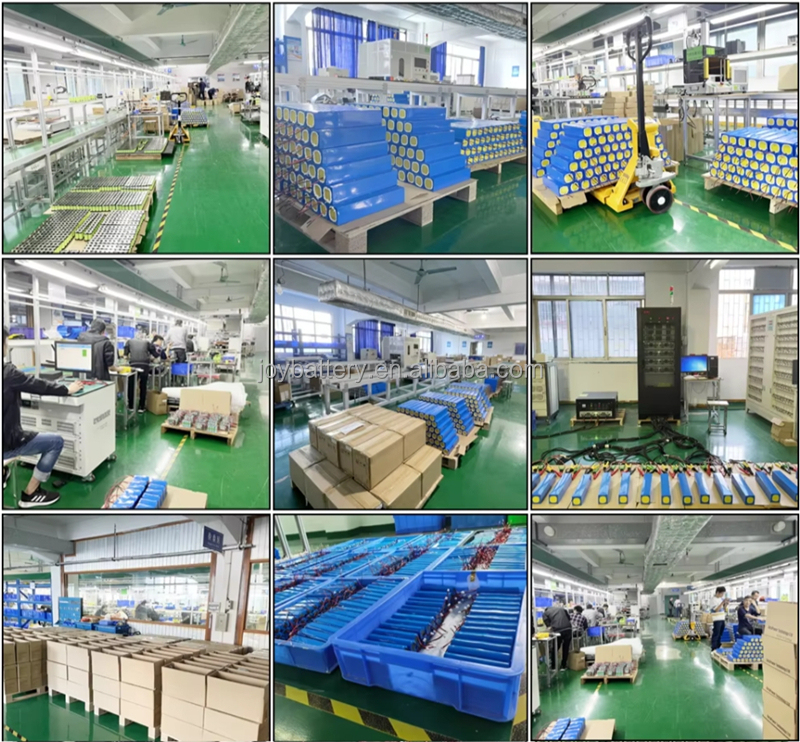 Production Process