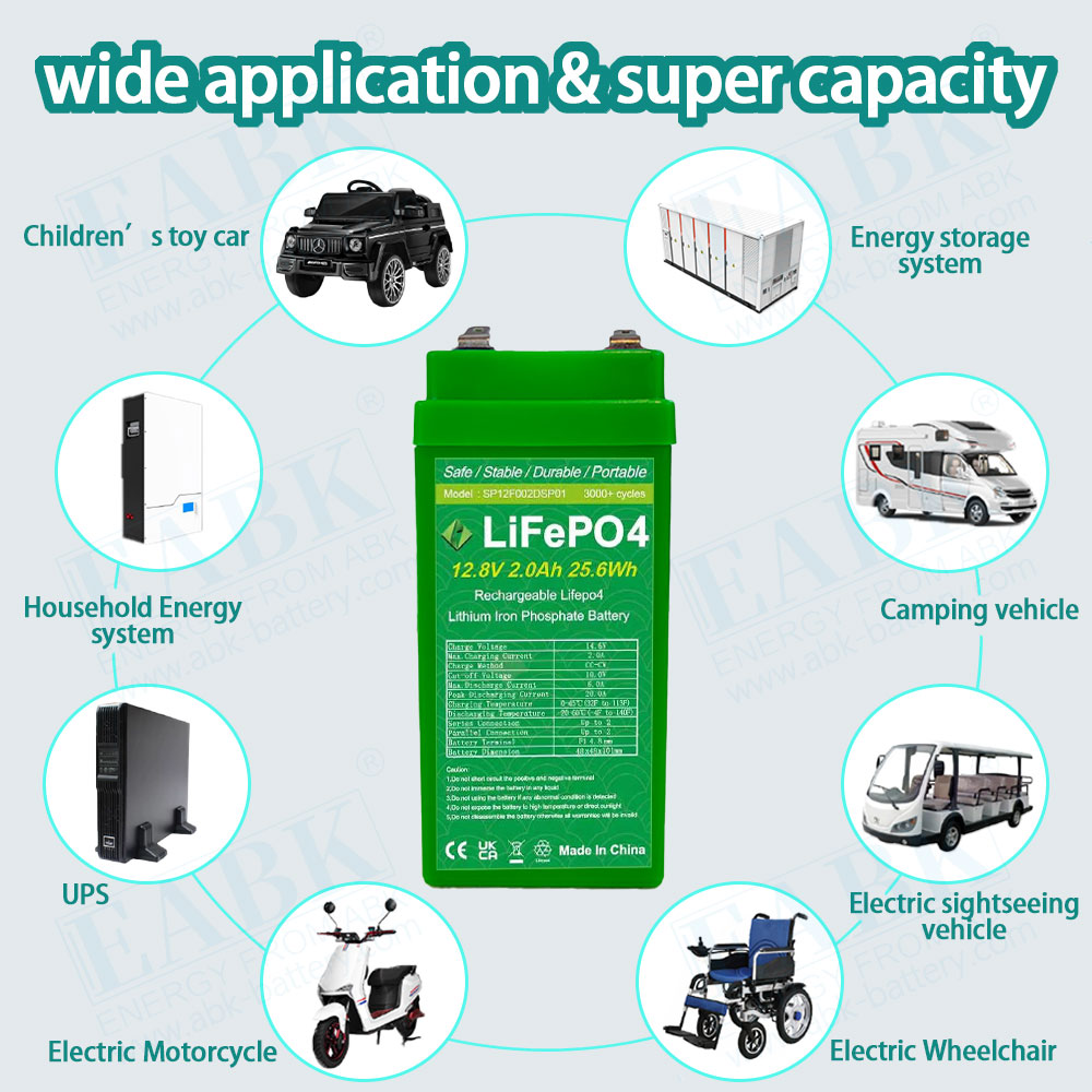EABK 12.8V 2Ah LiFePO4 Battery 3000+ Cycles Deep Cycle Lithium Iron Phosphate Battery for Solar System CCTV UPS SLA Replacement