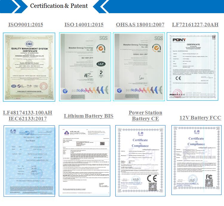 Certification Documents