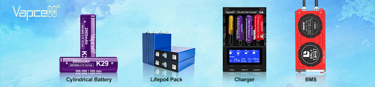 Product Banner