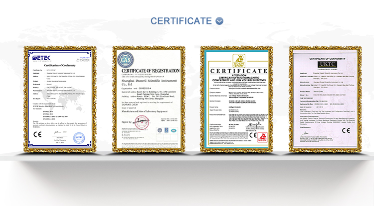 Certifications