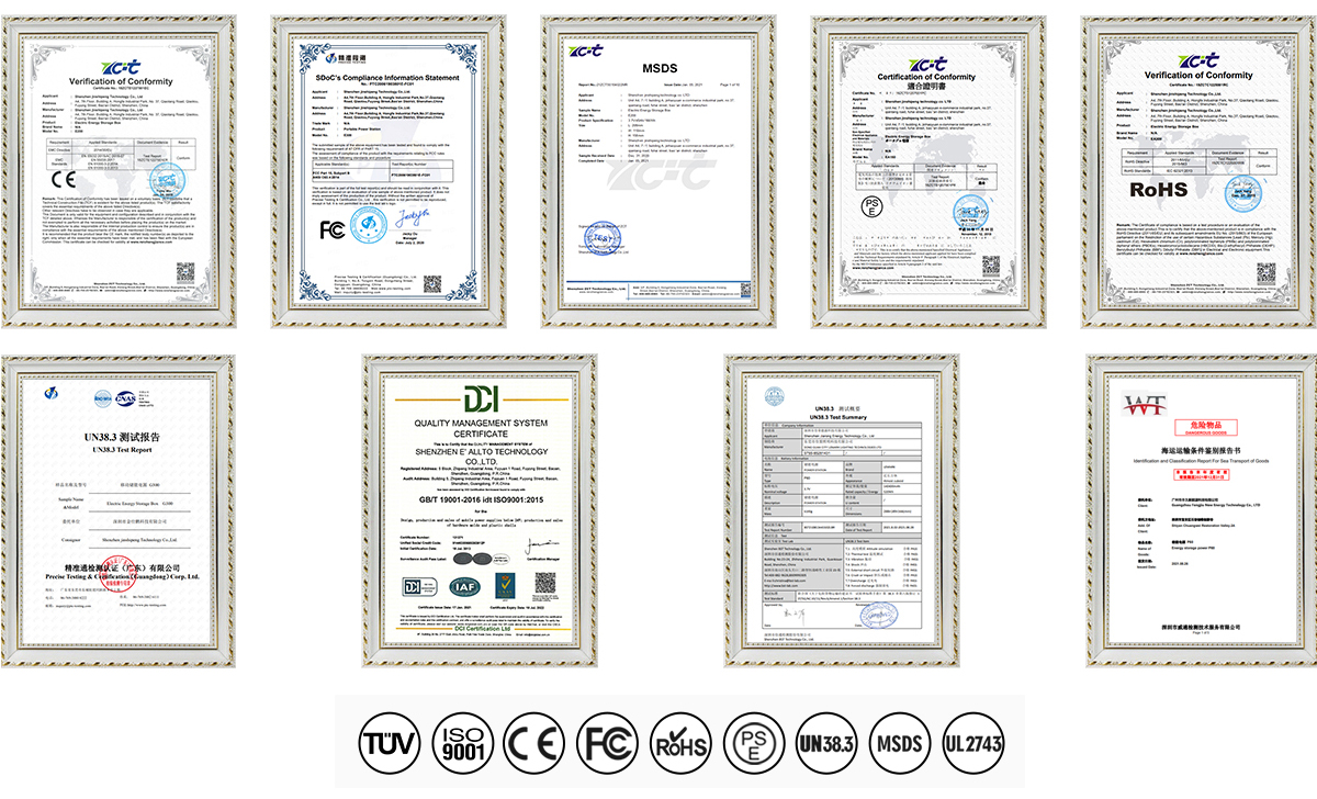 Quality Certifications
