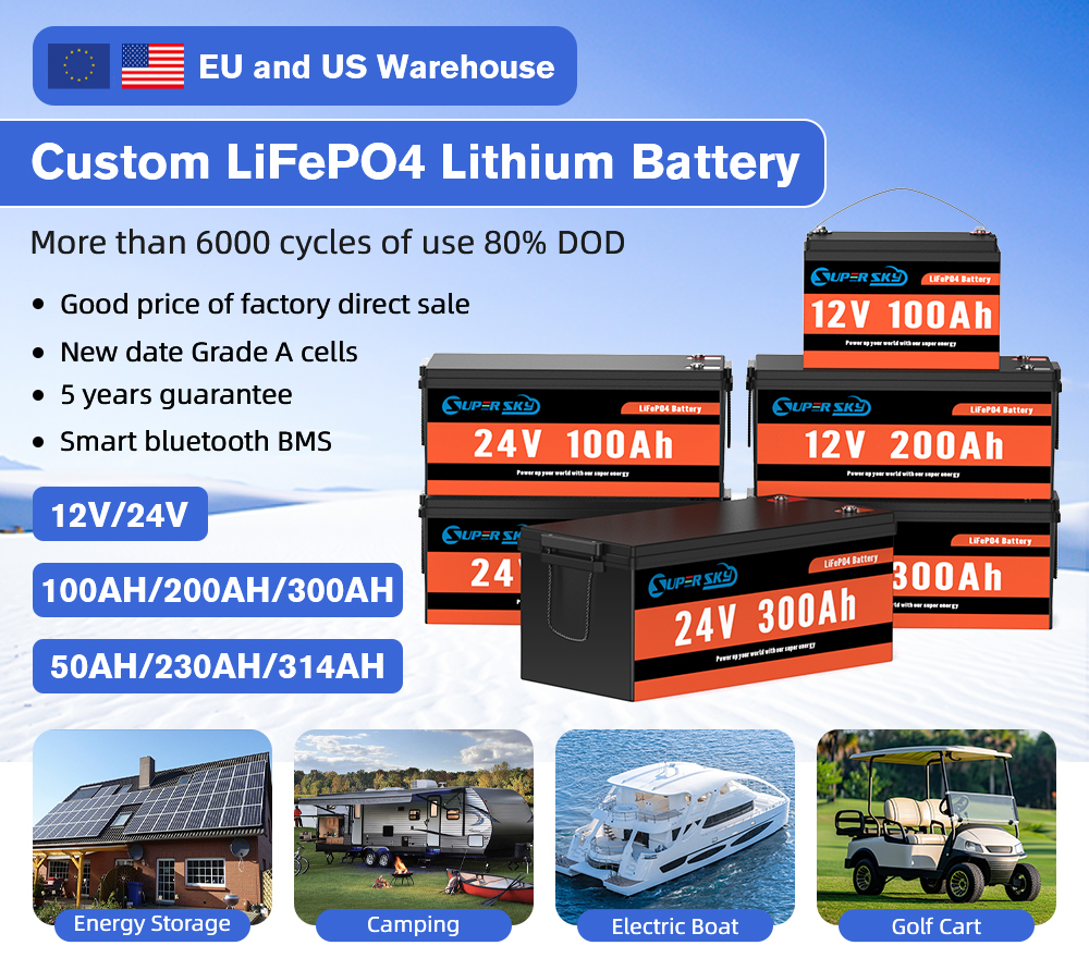 Battery Display