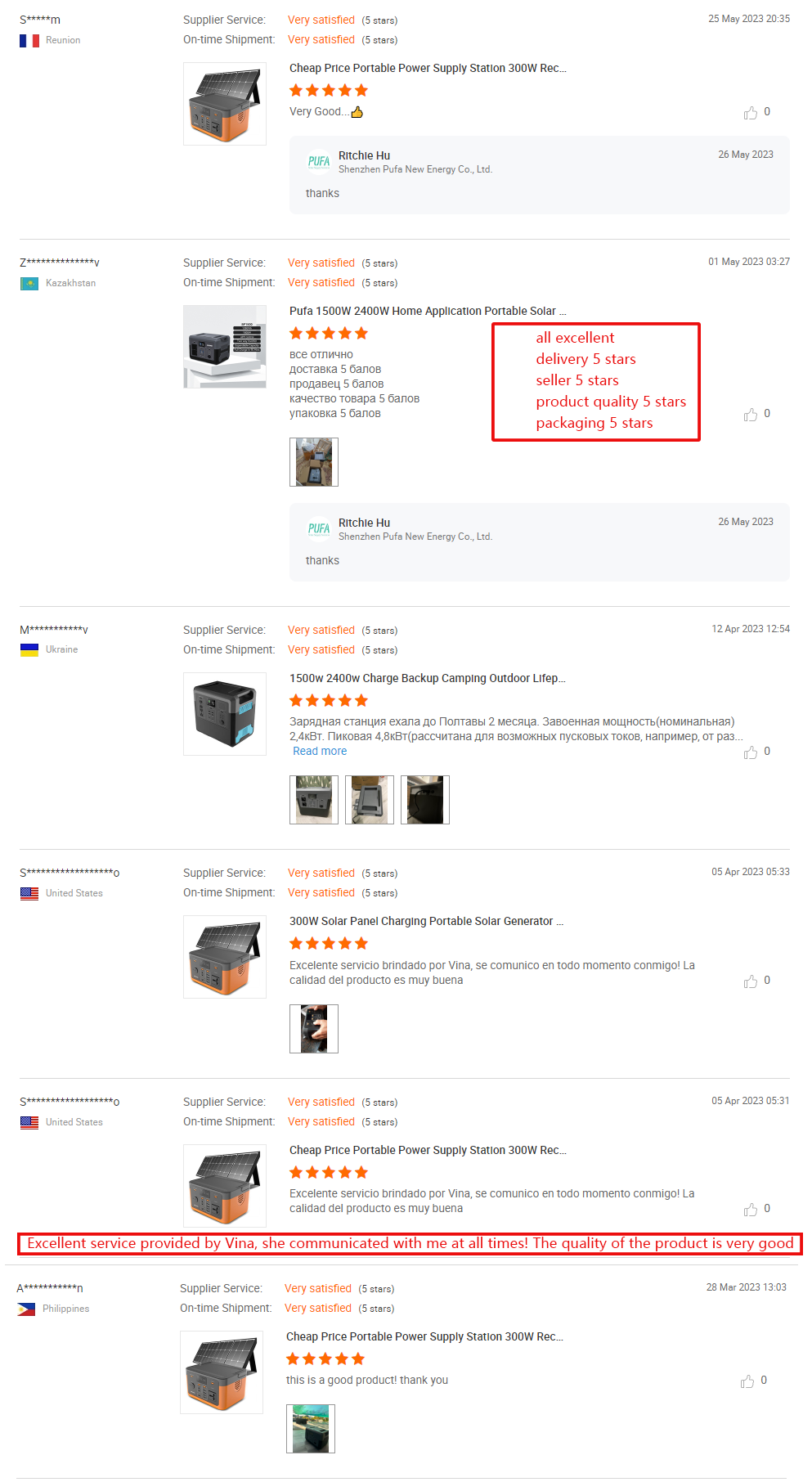 Buyer Review Summary