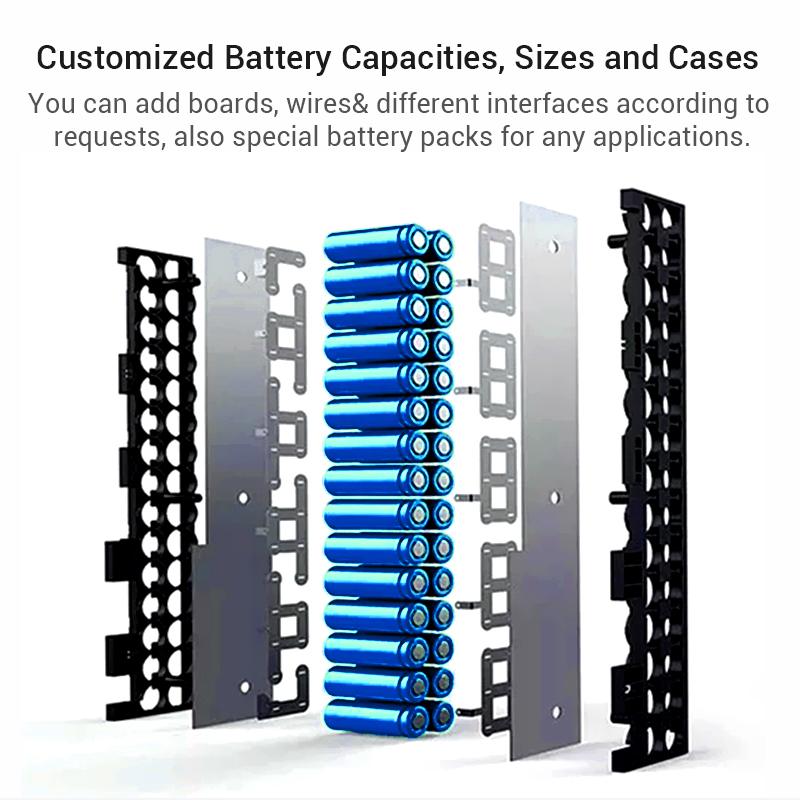 Customized Case & Sizes