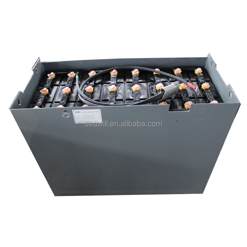 Forklift Battery Details 1