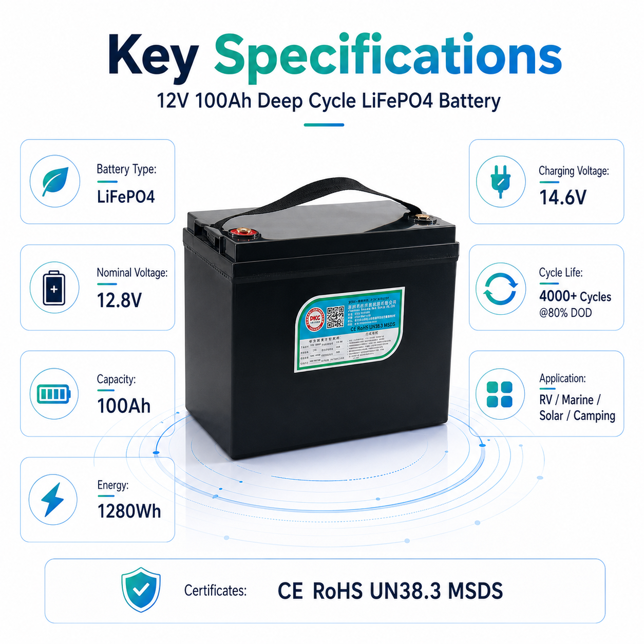 12V 100Ah Deep Cycle LiFePO4 Battery Built in BMS Lithium Power Battery RV Marine Solar Outdoor Camping Long Cycle Life Pack