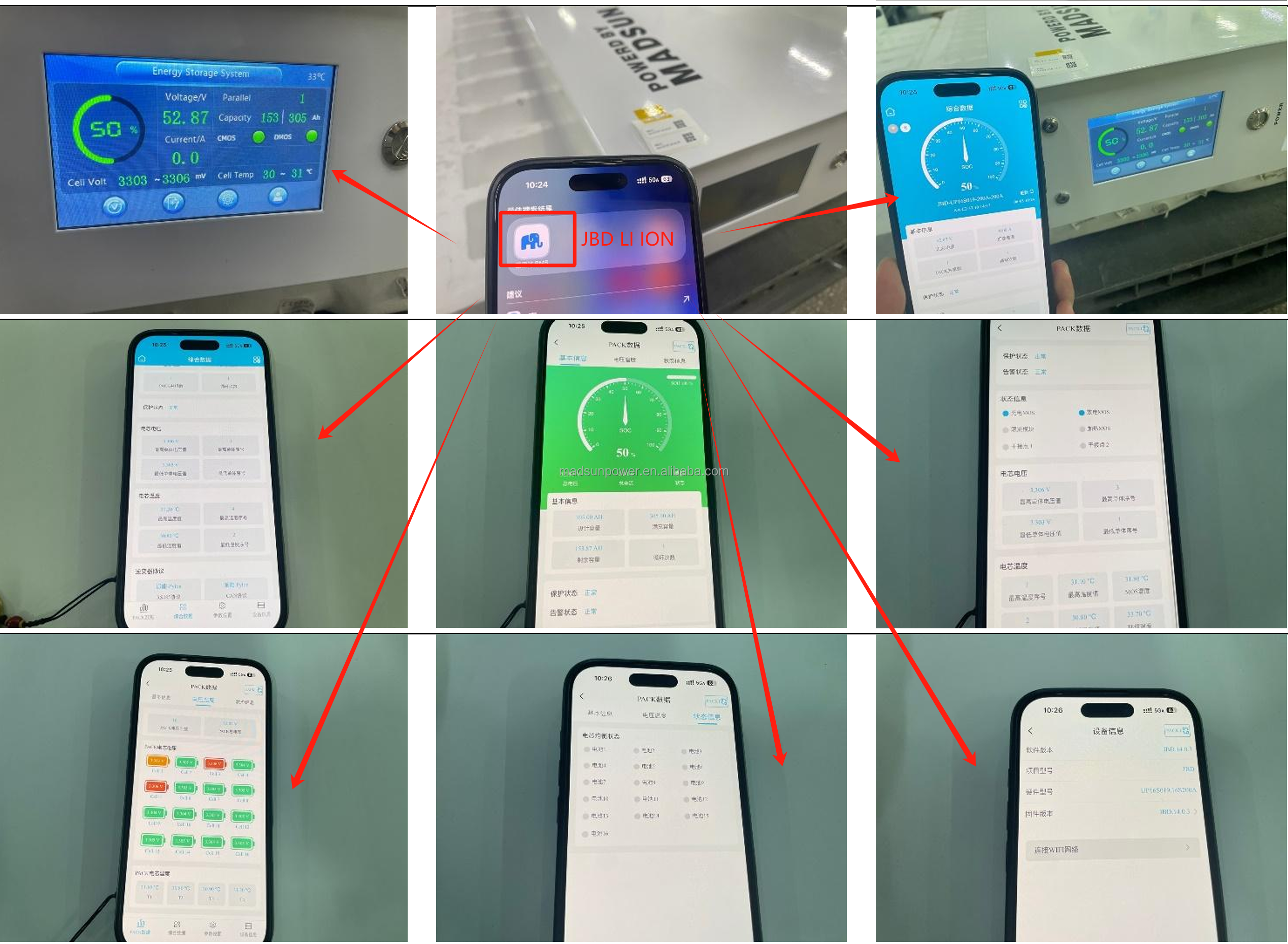 Battery Chart