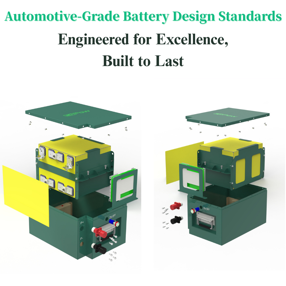 Iron Shell Battery for RV Recreational Vehicle 50Ah 100Ah 200Ah 300Ah 400Ah 12V Lifepo4 Lithium Ion Battery RV Boat Batteries
