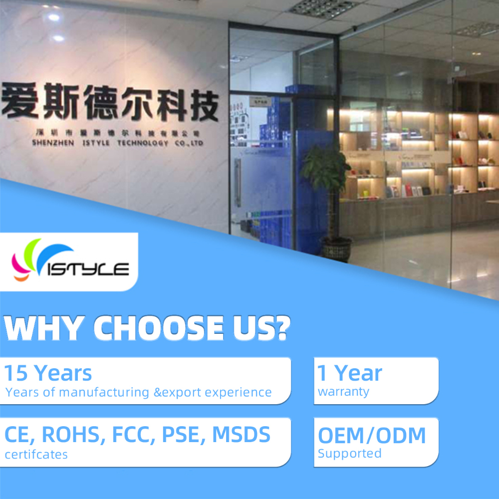 About Us Showcase 1