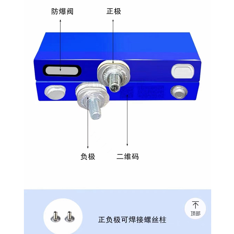 Battery Image