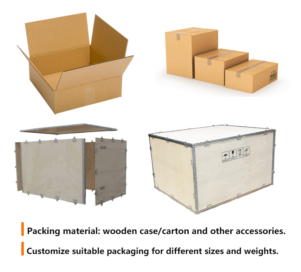 Safety Packaging Details