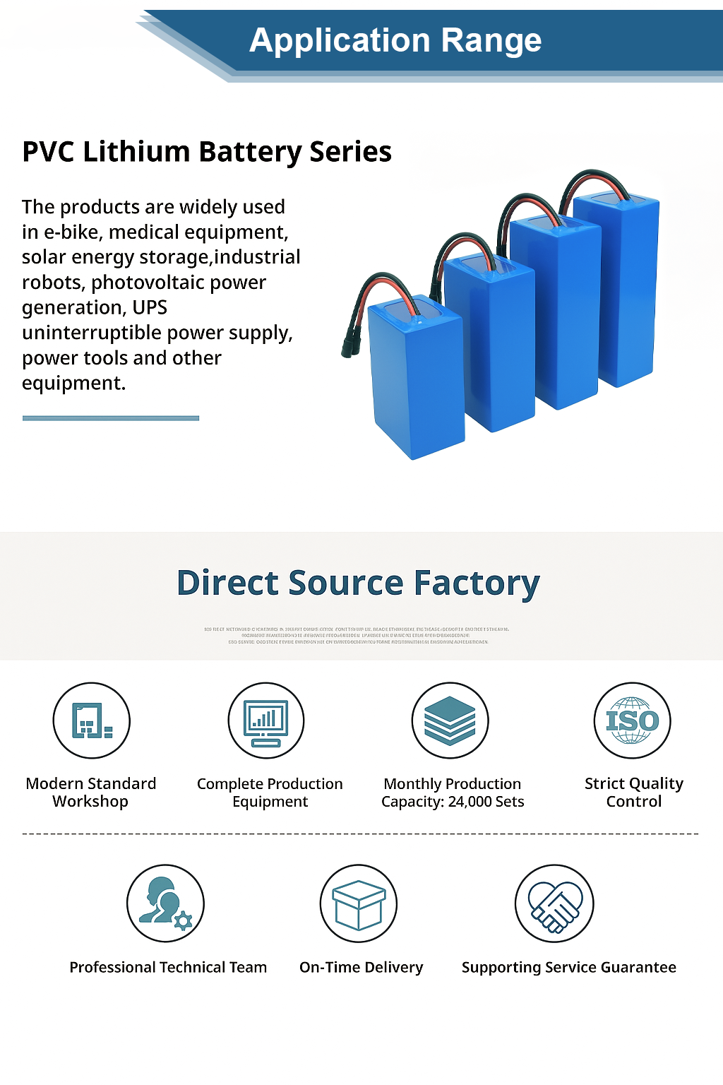 Product Structure