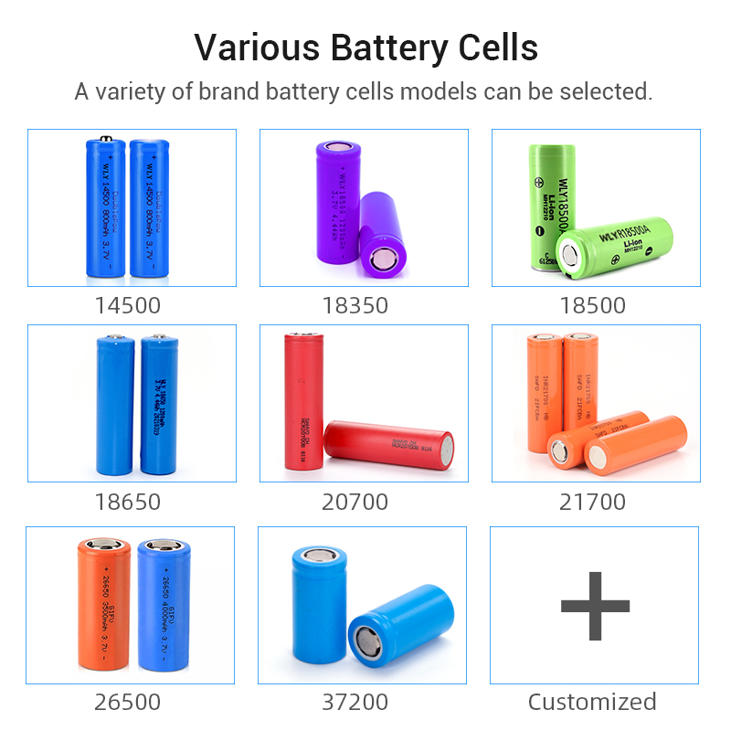 Various Battery Cells