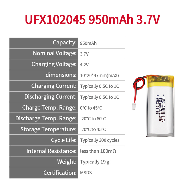 Rechargeable Lithium Battery Ufx102045 3.7V 950mAh for Digital