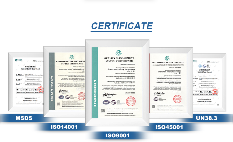 Certificate 1