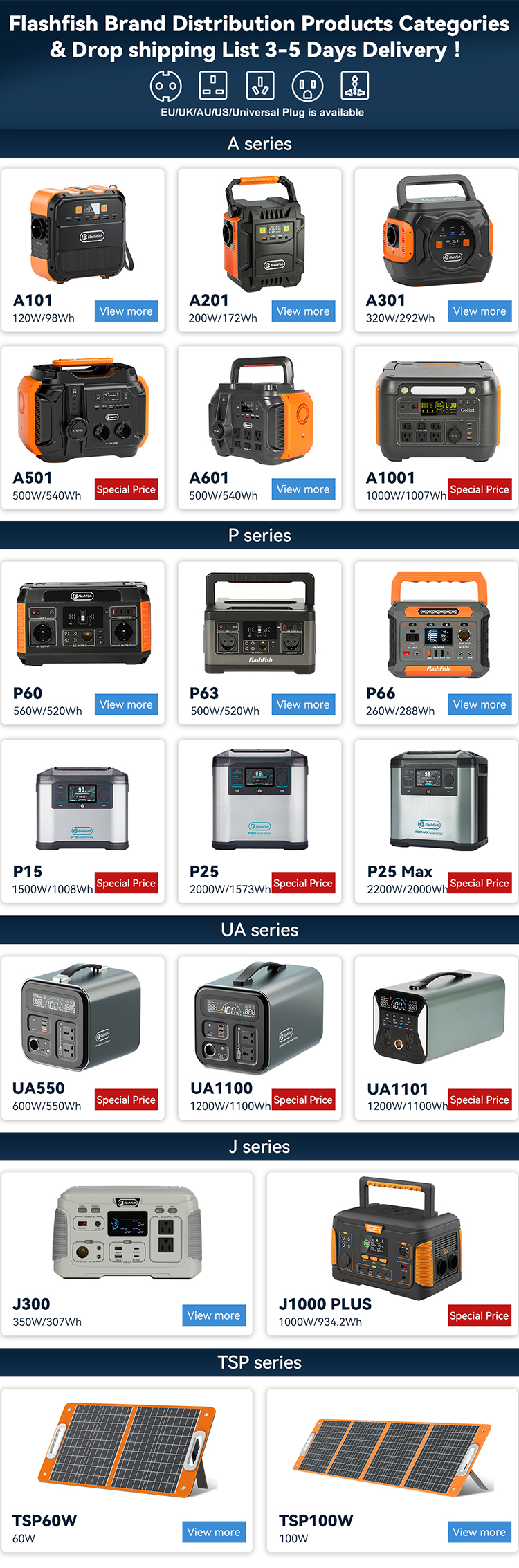 Product Display Single