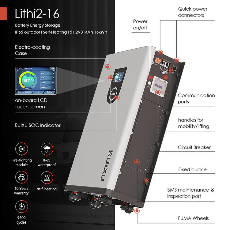 2025 US Stock 16kWh LiFePO4 Solar Battery | 51.2V 314Ah Energy Storage System Ruixu Brand 10-Year Warranty