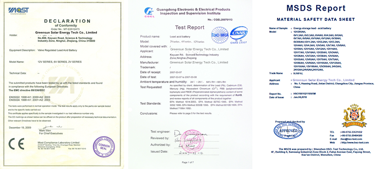 Certificates Sheet 1
