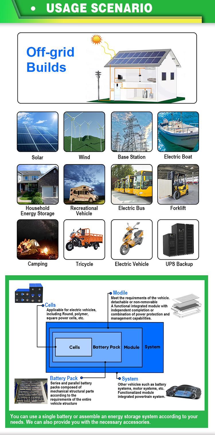 Battery Cell Inspection