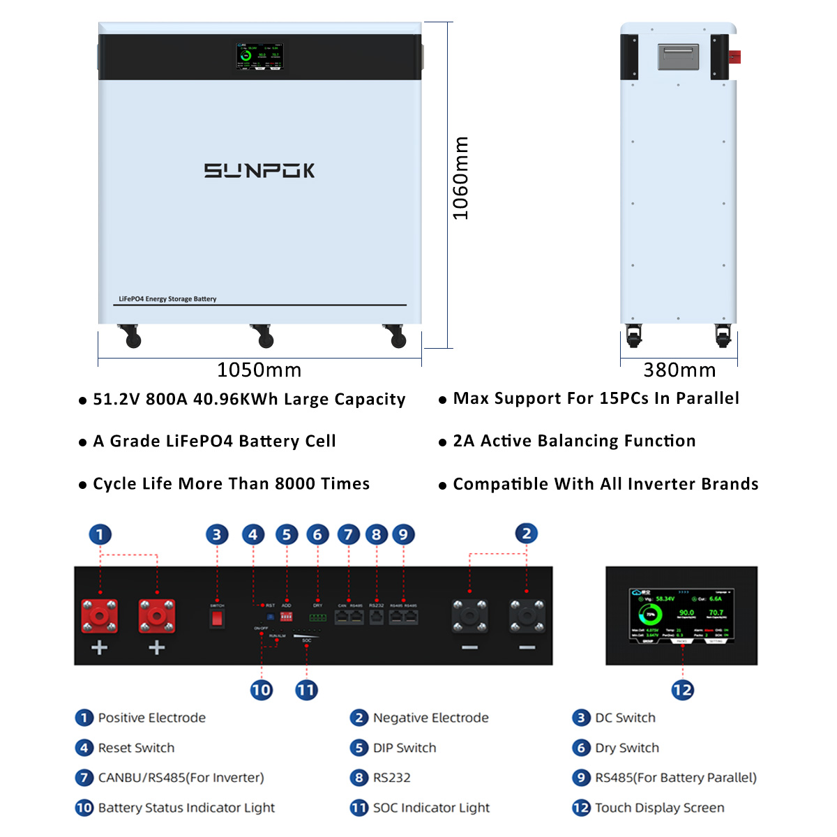 SUNPOK Solar System Home 40Kwh Battery Lithium with Wheels 51.2V 800Ah 48V Lithium Energy Storage Batteries for Home